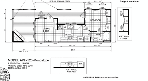 model aph 520 monoslope